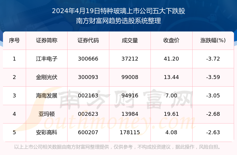 2024年12月8日 第34页