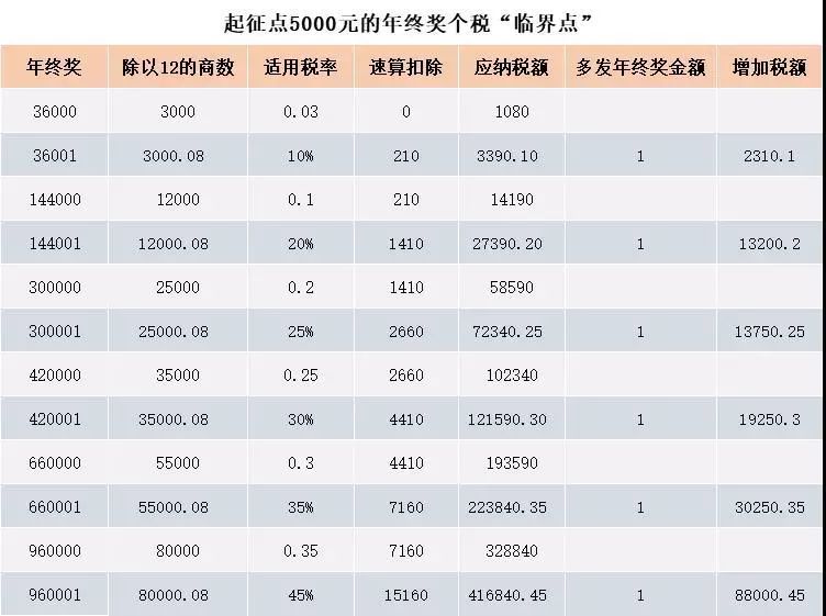 新澳门一码一码100准确，智慧解答解释落实_3D69.54.58