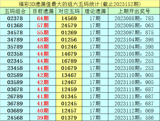 2024年正版免费天天开彩，最快解答解释落实_3D46.24.66