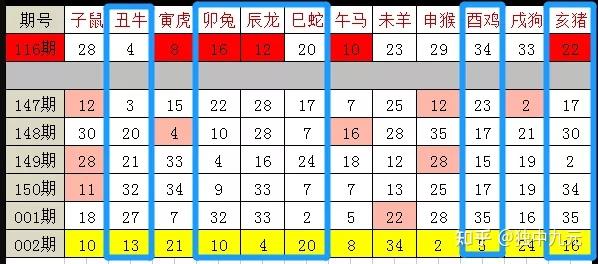 今天晚上澳门三肖兔羊蛇，持续解答解释落实_The77.96.69