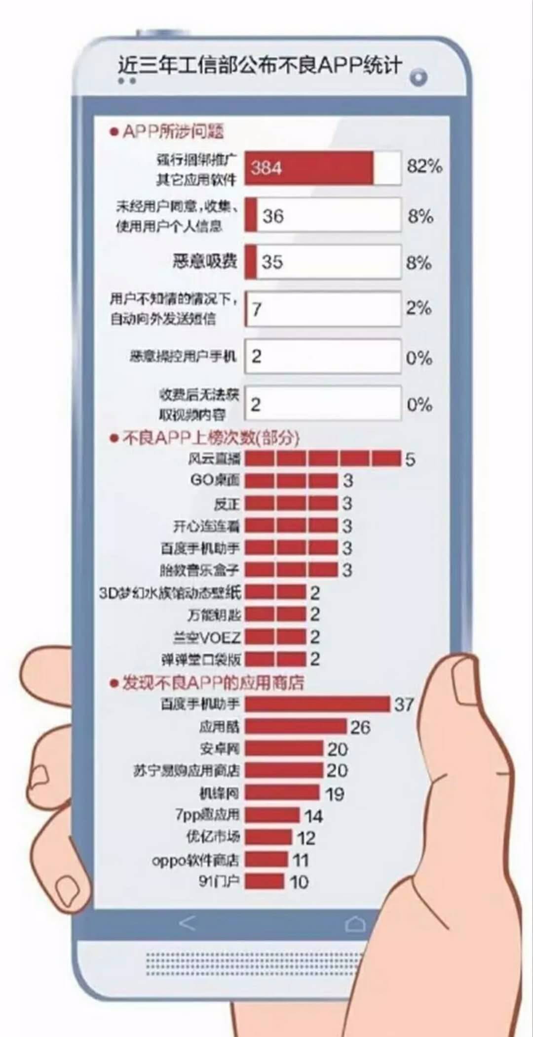 2024年正版免费天天开彩，统计解答解释落实_GM版75.95.36