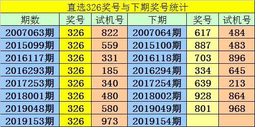 一码一肖100%的资料，现状解答解释落实_3D79.59.19