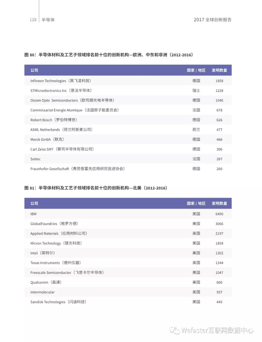 澳门一码一肖100准吗，数据解答解释落实_网页版22.11.16