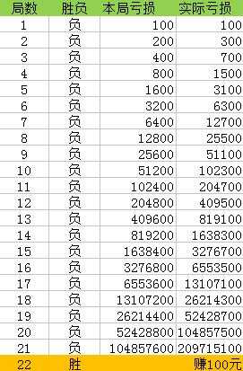 澳门一肖一码100‰特，理论解答解释落实_The95.96.42