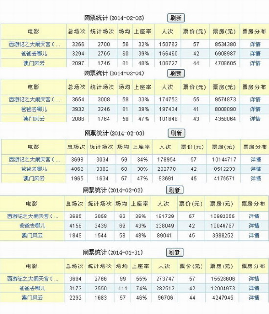 2024澳门天天彩免费正版资料，领域解答解释落实_The83.52.11