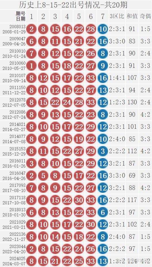 2024澳门天天六开好彩，系统解答解释落实_iShop11.66.70