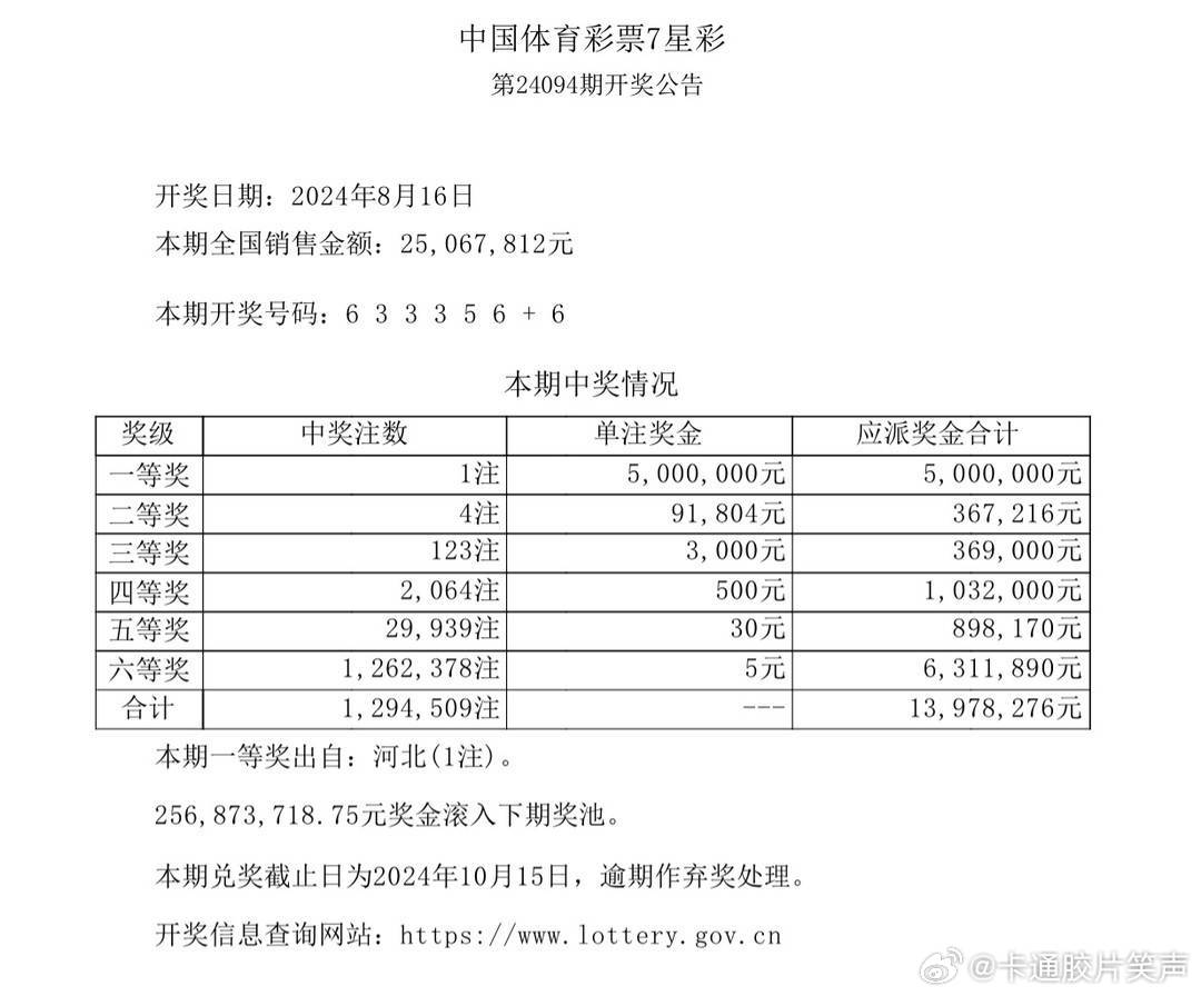 新澳门天天开彩结果出来，最快解答解释落实_3D93.59.60