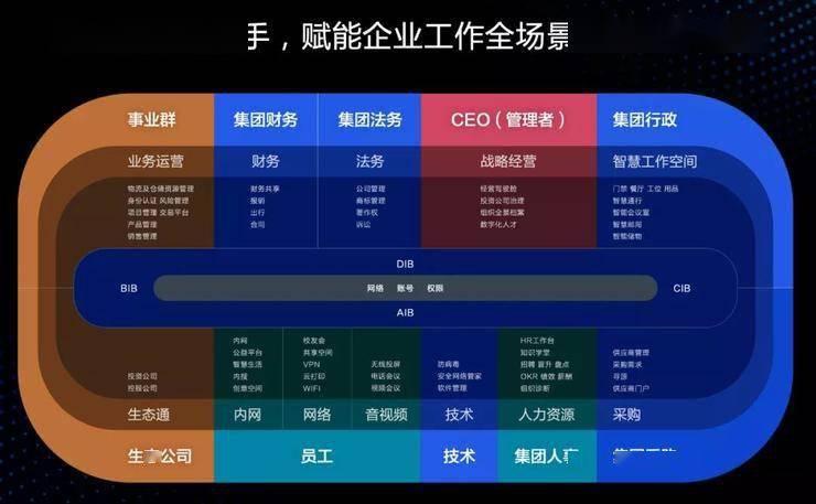 澳门最精准真正最精准，工作解答解释落实_iPad33.42.27