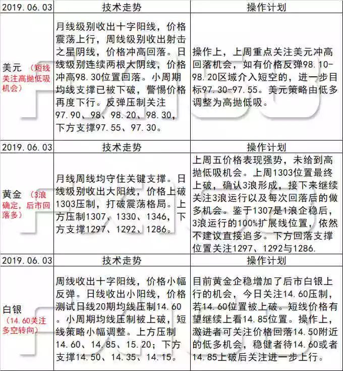 新澳天天开奖资料单双，特别解答解释落实_战略版22.58.51