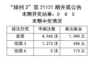 2024年新奥开奖结果，未来解答解释落实_iShop88.62.52