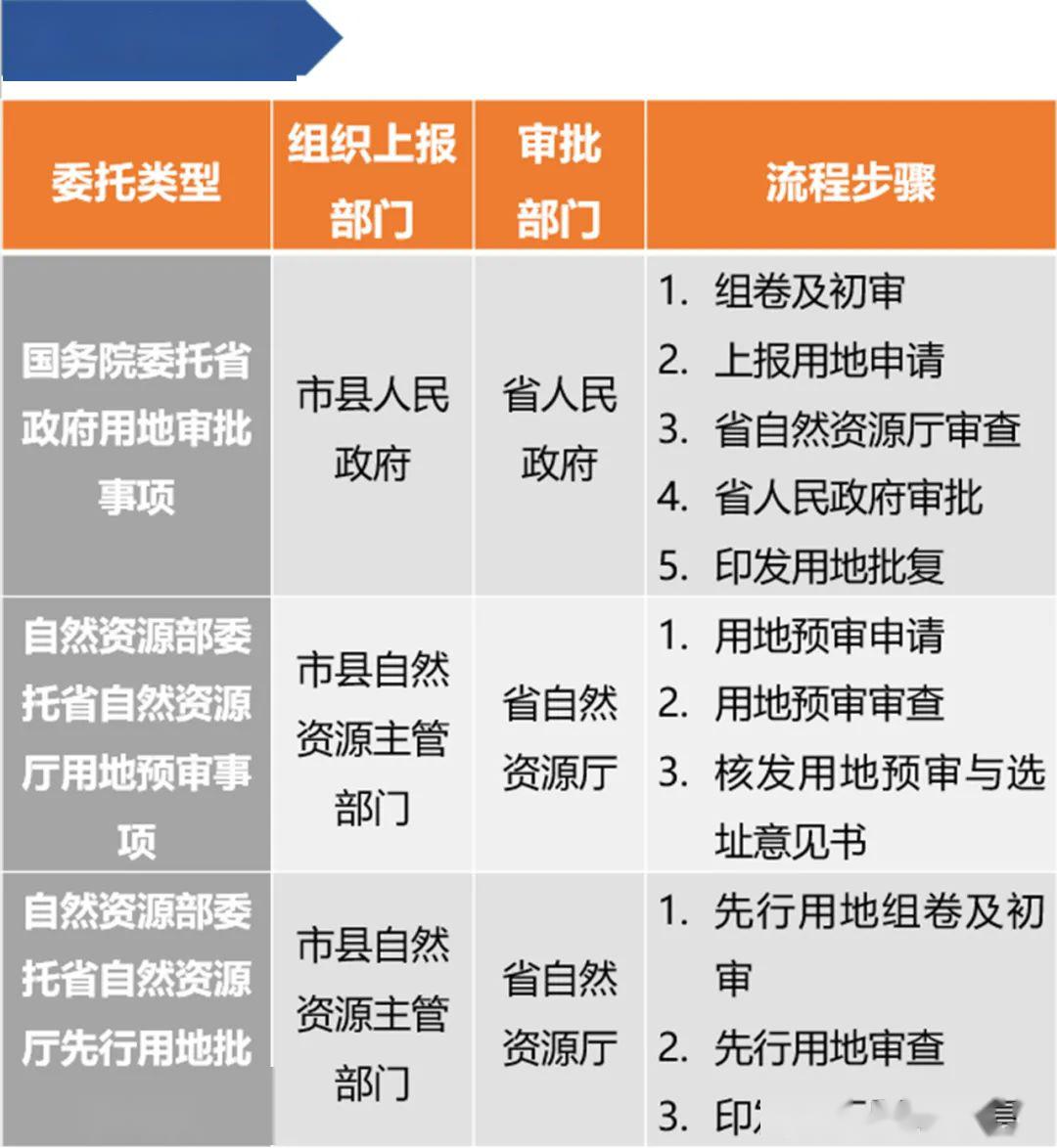 24年新澳彩资料免费长期公开，收益解答解释落实_BT26.95.28