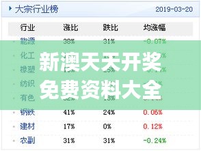 新奥天天免费资料单双，实时解答解释落实_HD78.60.36