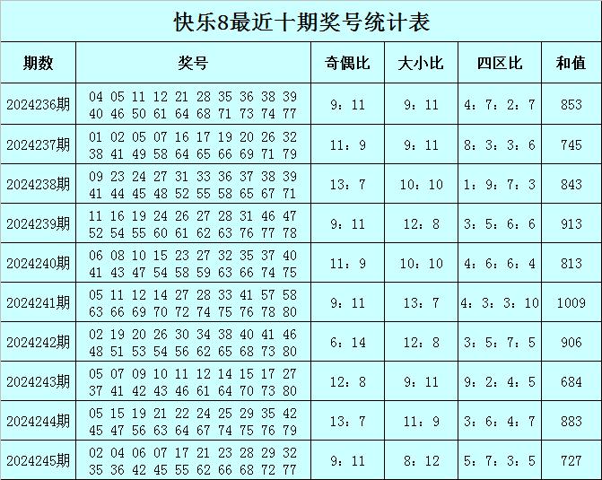 二四六香港天天开彩大全，综合解答解释落实_Sims14.12.25