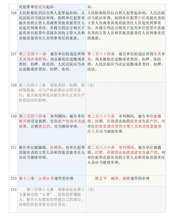 新澳2024管家婆资料第三期，最快解答解释落实_V26.95.28