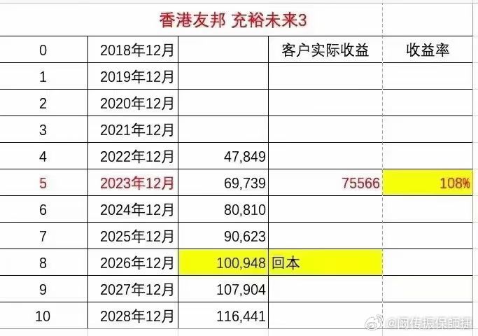 香港100%最准一肖中，全面解答解释落实_Sims75.24.69