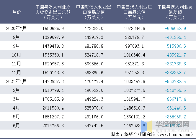 7777788888新澳，统计解答解释落实_HD51.39.98