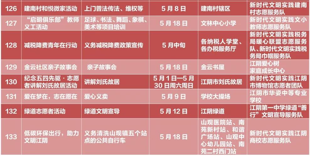 新奥门2024年资料大全官家婆，彻底解答解释落实_VIP91.47.82