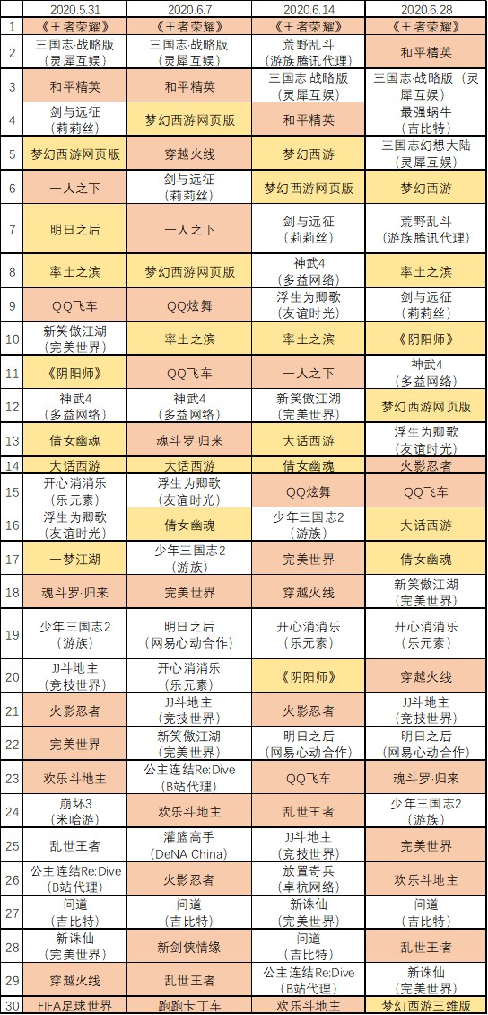 2024正版资料大全免费，统计解答解释落实_GM版17.91.71