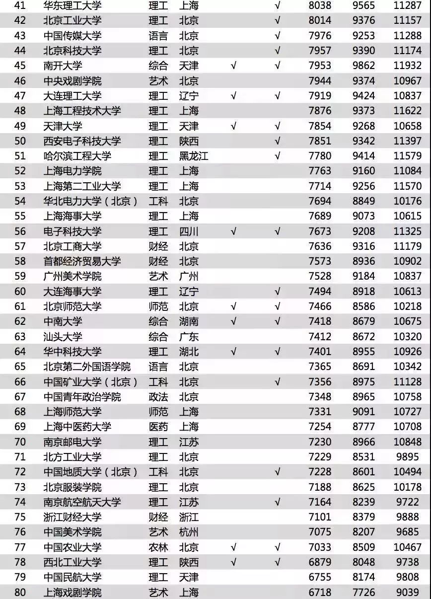 2024年澳门特马今晚开码，实时解答解释落实_BT99.10.41