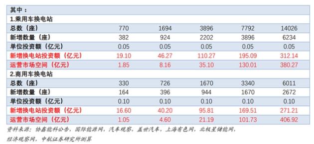 新奥今晚上开奖9点30分，未来解答解释落实_战略版40.78.40