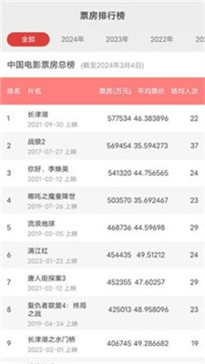 新澳门天天开奖资料大全最新54期，资本解答解释落实_app48.68.82