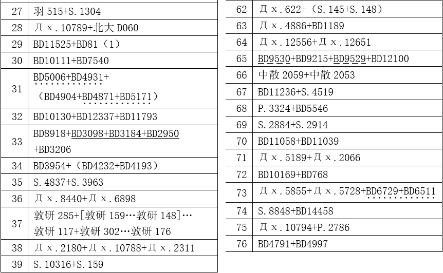 2924新澳正版免费资料大全，真实解答解释落实_BT99.95.75