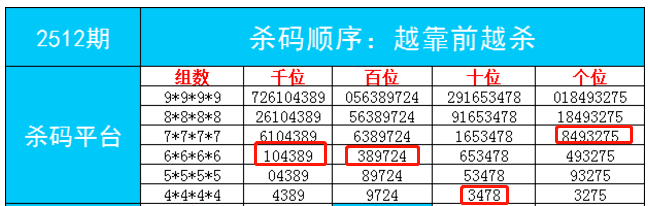 澳门一肖一码最新开奖结果，现状解答解释落实_3D79.59.19