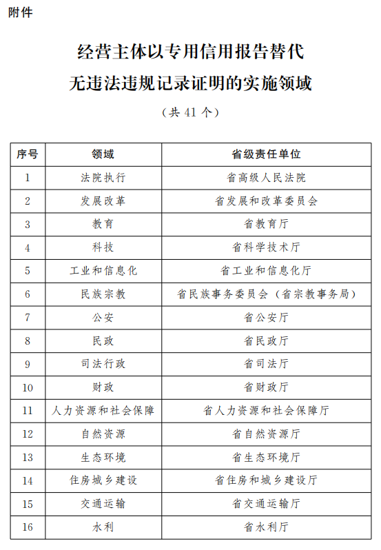 2024澳彩开奖记录查询表，科学解答解释落实_战略版94.23.71