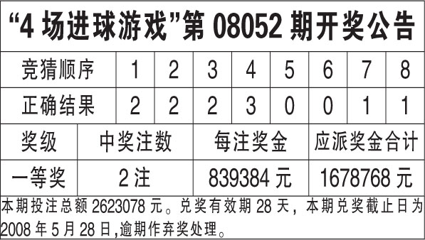 2024澳门六今晚开奖结果是什么，节奏解答解释落实_V版27.40.29