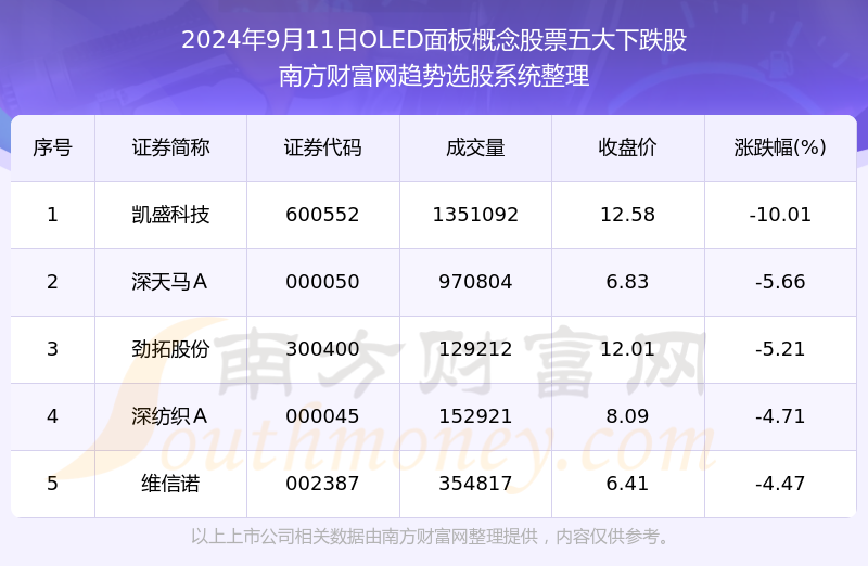 2024新澳门资料大全，数据解答解释落实_The78.49.43