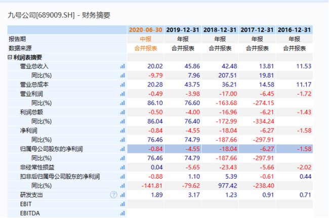 2024新奥历史开奖记录82期，系统解答解释落实_V54.13.61