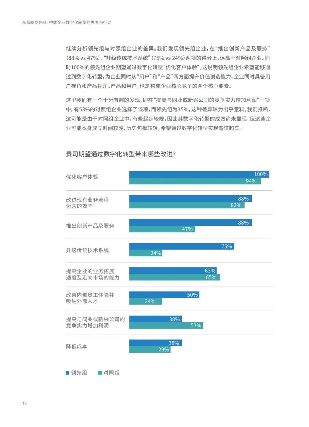 新澳2024年精准资料32期，真实解答解释落实_Sims30.59.99