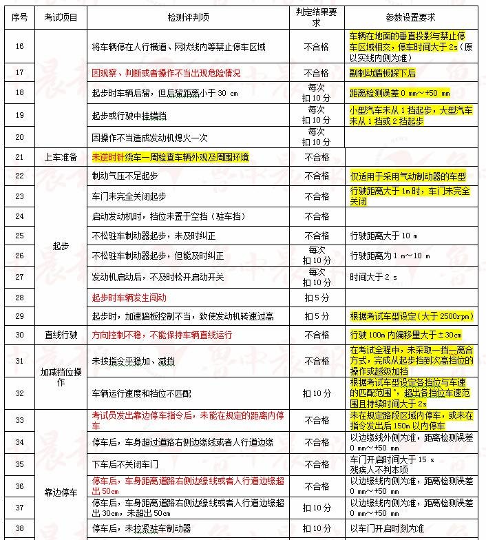 王中王100%期期准澳彩，现状解答解释落实_GM版33.45.21