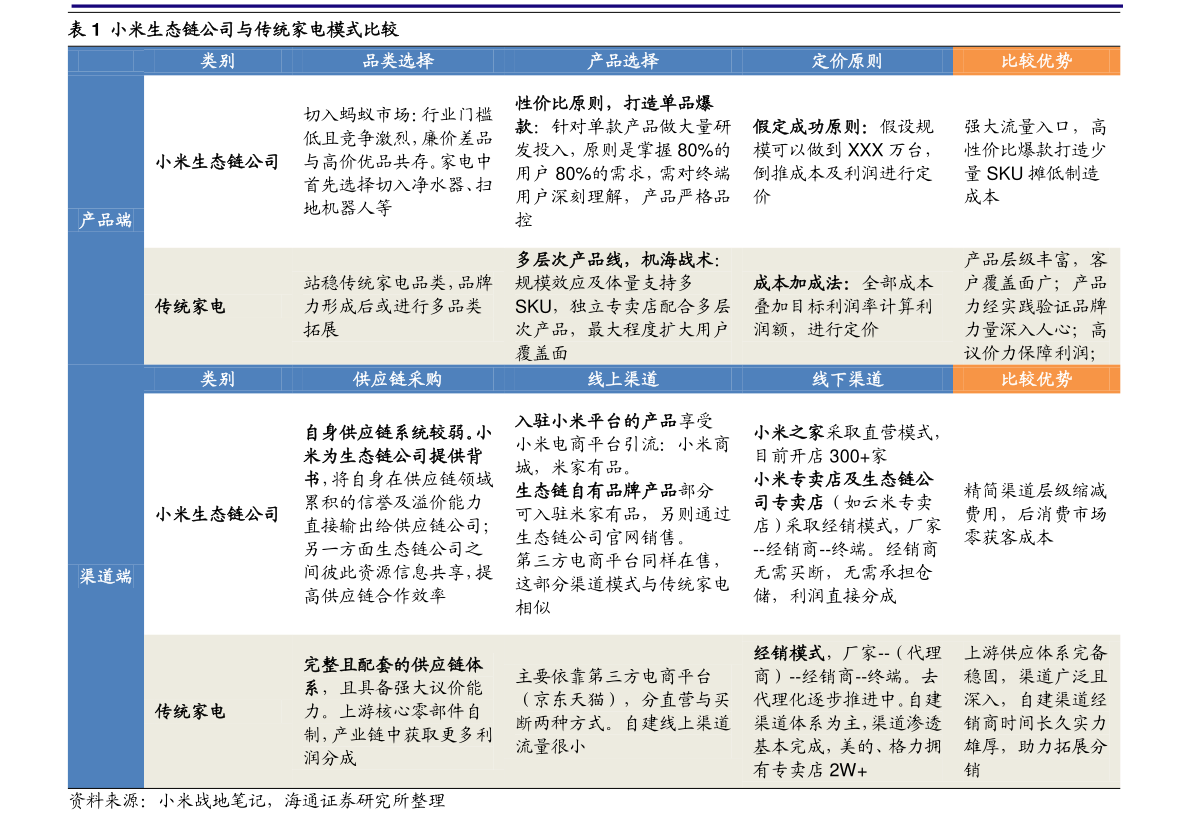 2024今晚新奥买什么，实践解答解释落实_3DM12.72.60