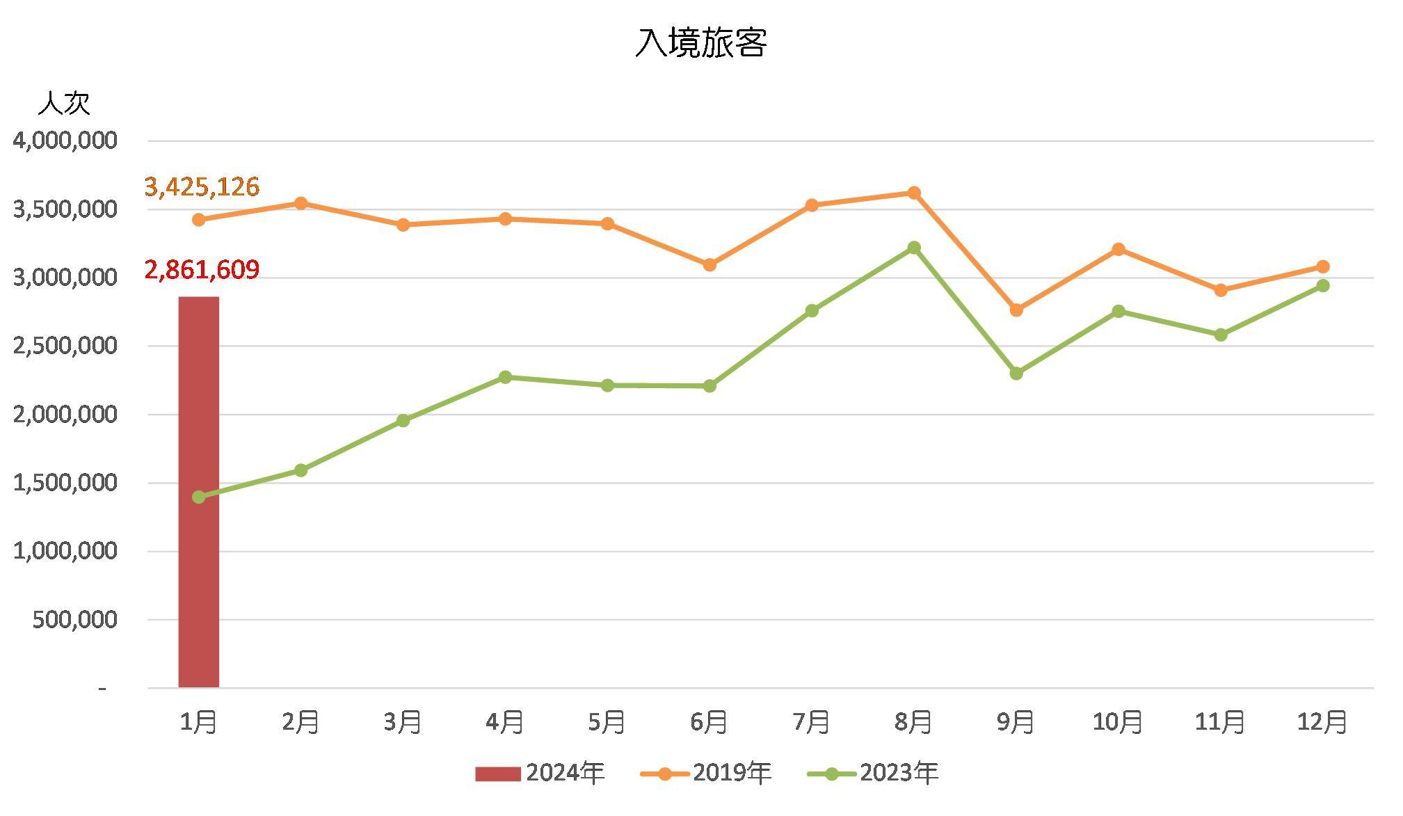 新澳门2024开奖，统计解答解释落实_V版14.99.30