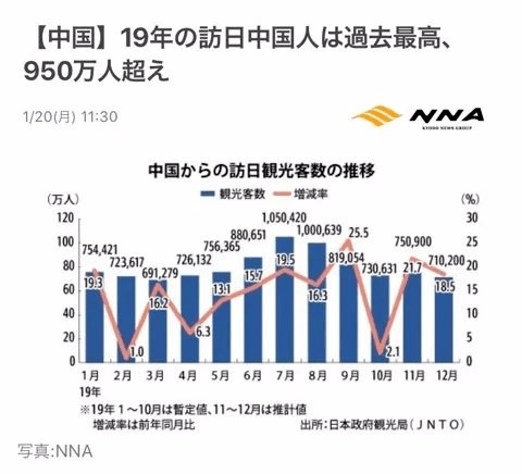 新澳门2024最快现场开奖，持续解答解释落实_The84.28.19