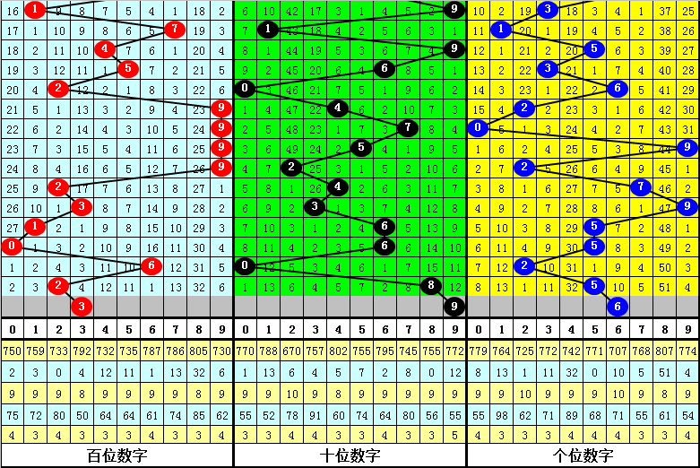 澳门王中王一肖一码一中，精准解答解释落实_The73.44.78