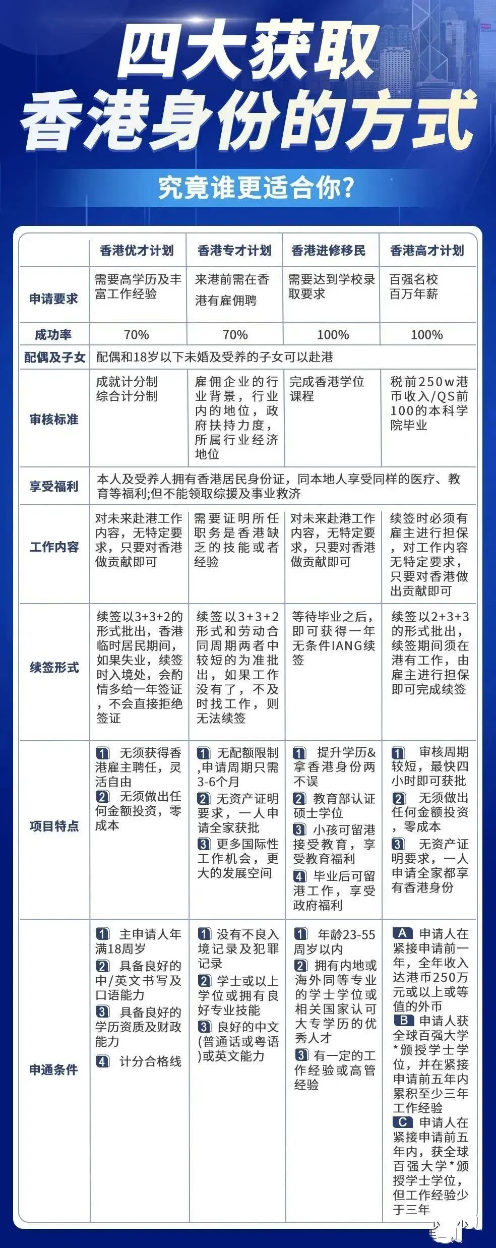 2024香港资料大全+正版资料，最快解答解释落实_3D98.54.35