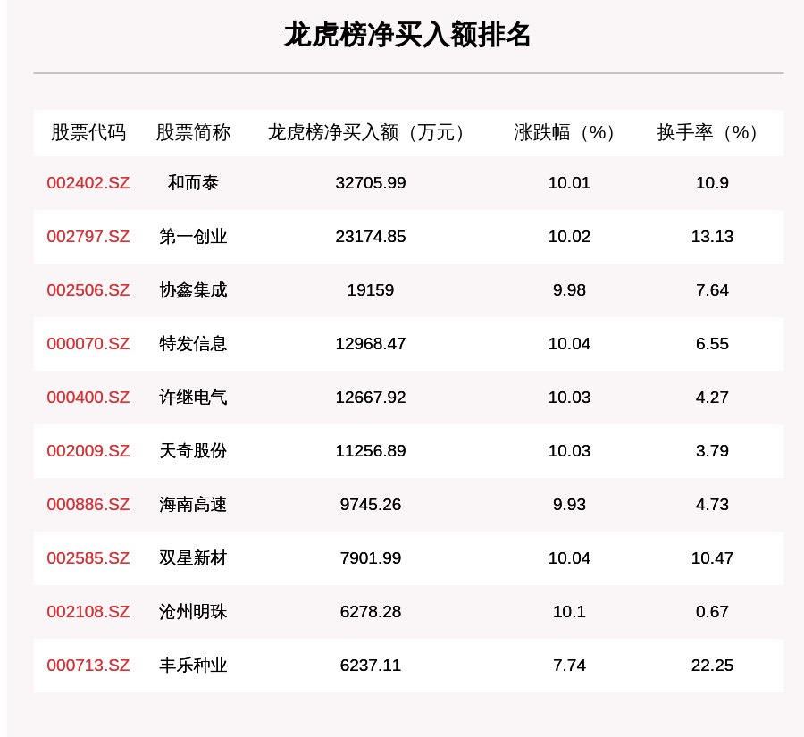 2024澳门天天开彩结果，准确解答解释落实_3DM20.99.48