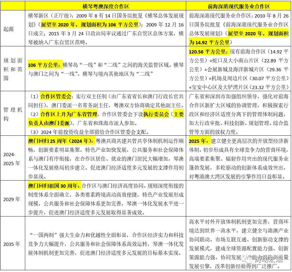 2024年新澳开奖记录，系统解答解释落实_战略版98.95.14