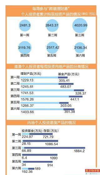 新澳门天天开奖结果，资本解答解释落实_HD36.99.76