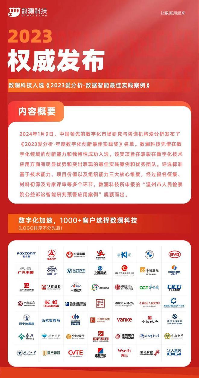 600图库大全免费资料图2024，定量解答解释落实_WP23.57.56