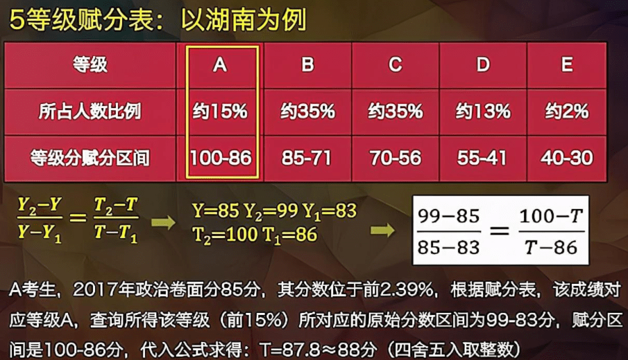 2024澳门开奖结果王中王，快速解答解释落实_V版50.20.50