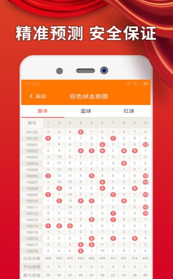 四肖三肖必开期期准精准，精准解答解释落实_ios43.72.87