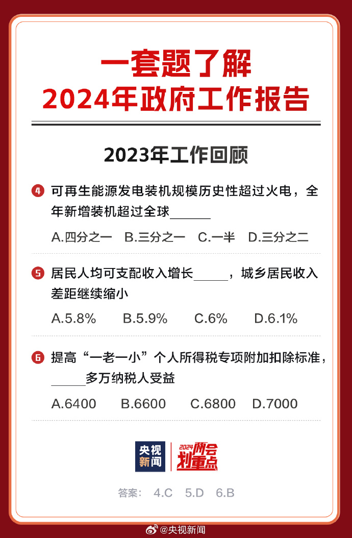 2024正版资料免费公开，持续解答解释落实_HD88.88.66