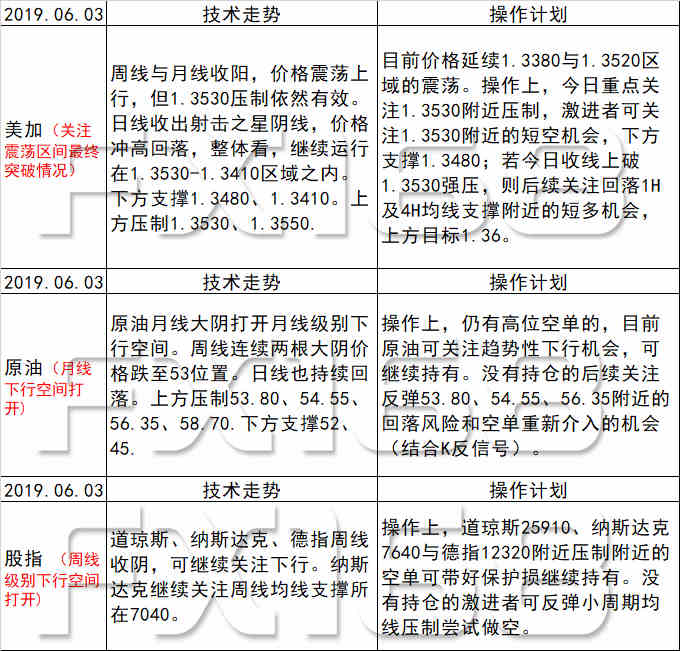 新澳天天开奖资料大全1052期，重点解答解释落实_iShop77.99.94