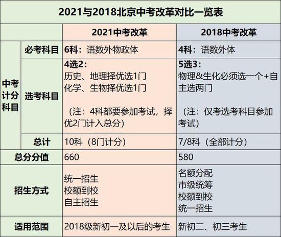 新澳2024资料免费大全版，统计解答解释落实_BT83.42.80