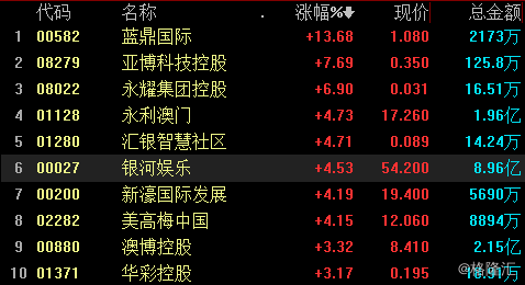 新澳门资料免费大全正版资料下载，科学解答解释落实_WP64.32.14