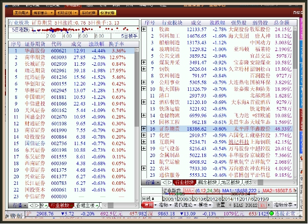 2024新奥正版资料最精准免费大全，理论解答解释落实_The74.35.55