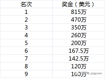 澳门王中王100%的资料论坛，深入解答解释落实_GM版45.76.17